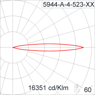 Medium ALPHA Square