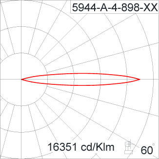 Medium ALPHA Square