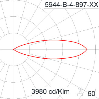 Medium ALPHA Square