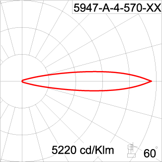 Medium ALPHA Square Arm