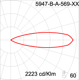 Medium ALPHA Square Arm