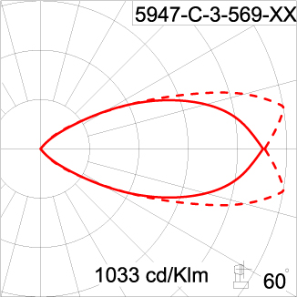 Medium ALPHA Square Arm