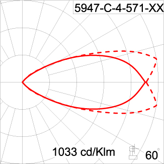 Medium ALPHA Square Arm