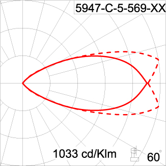 Medium ALPHA Square Arm