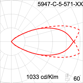 Medium ALPHA Square Arm