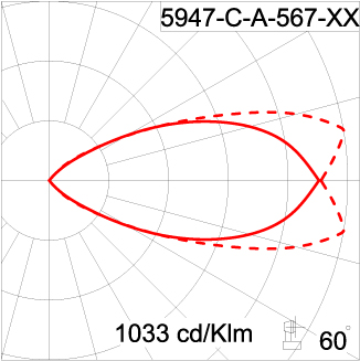 Medium ALPHA Square Arm