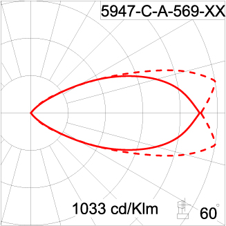 Medium ALPHA Square Arm