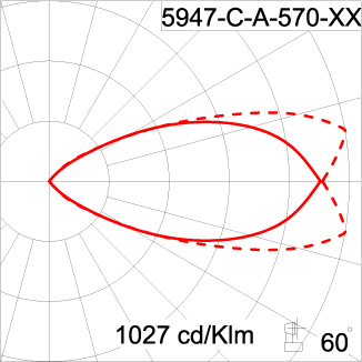 Medium ALPHA Square Arm