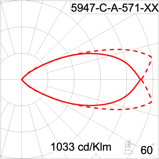 Medium ALPHA Square Arm