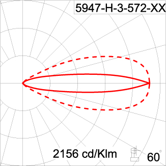 Medium ALPHA Square Arm