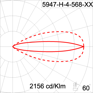 Medium ALPHA Square Arm