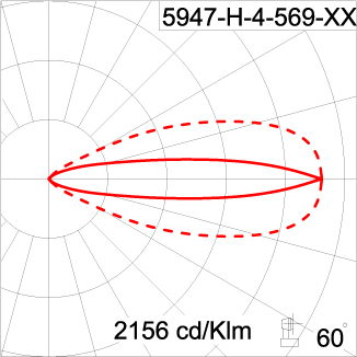 Medium ALPHA Square Arm