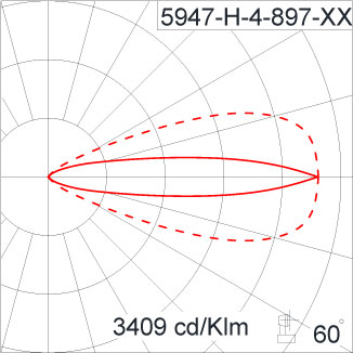 Medium ALPHA Square Arm