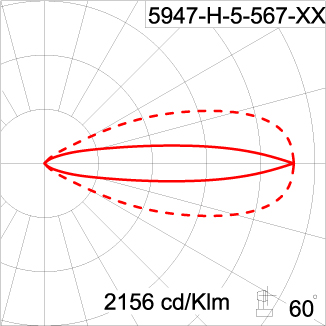 Medium ALPHA Square Arm