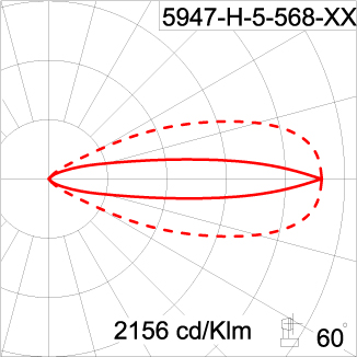 Medium ALPHA Square Arm