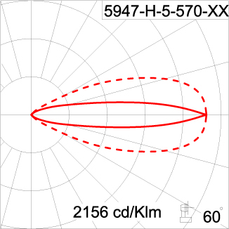 Medium ALPHA Square Arm