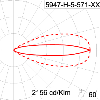 Medium ALPHA Square Arm