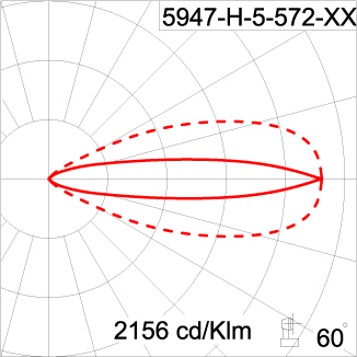 Medium ALPHA Square Arm