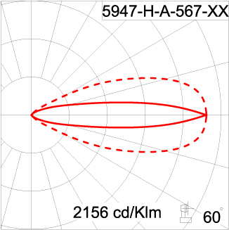 Medium ALPHA Square Arm