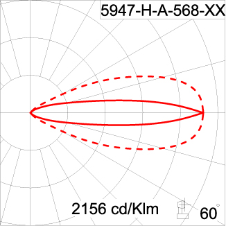 Medium ALPHA Square Arm