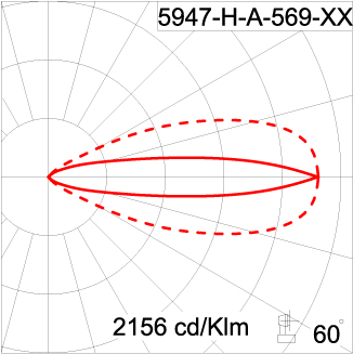 Medium ALPHA Square Arm