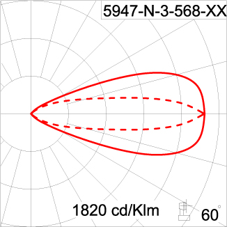 Medium ALPHA Square Arm