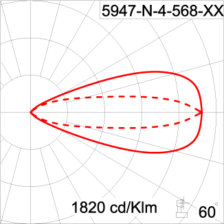 Medium ALPHA Square Arm