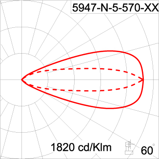 Medium ALPHA Square Arm