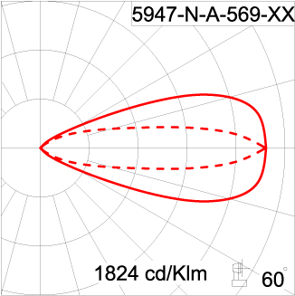 Medium ALPHA Square Arm