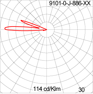 Mini AYERS 1x90 - CV