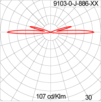 Mini AYERS 4x90 - CV