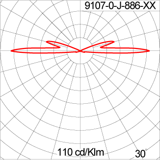 Mini AYERS 1x180 - CV