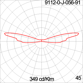 Micro AYERS 2x90 - CV Ground