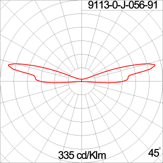 Micro AYERS 4x90 - CV Ground