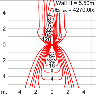 BRONCO Wall Up/Downlight Narrow Beam/Wide Spread