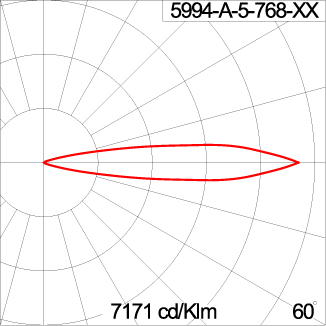 Mega CETUS - Without Base