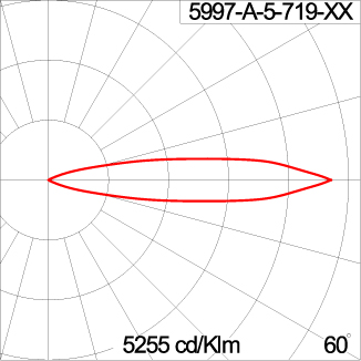 Medium CETUS - U Bracket
