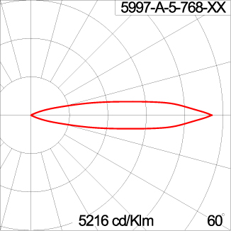 Medium CETUS - U Bracket