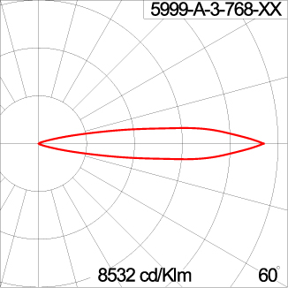 Mega CETUS - U Bracket