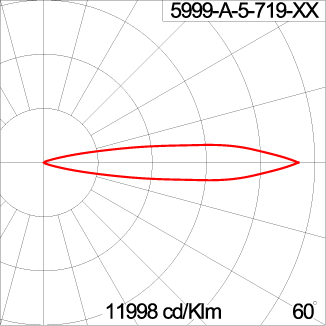 Mega CETUS - U Bracket