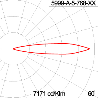 Mega CETUS - U Bracket