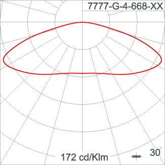 KRONOS - Area Light Horizontal Entry / Bi-symmetric
