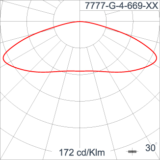 KRONOS - Area Light Horizontal Entry / Bi-symmetric