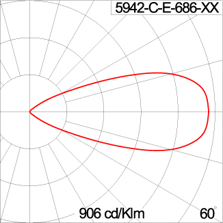 KUBIK Optic - Ground Mount (DMX)