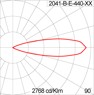 Medium SPACE