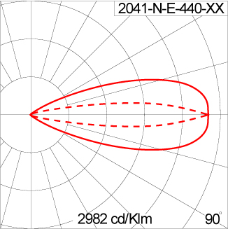 Medium SPACE