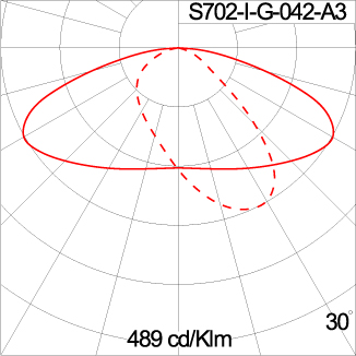 SURYA-040