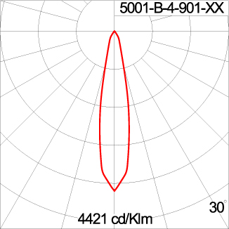 Mini Tube - Up/Down 