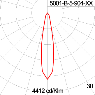 Mini Tube - Up/Down 