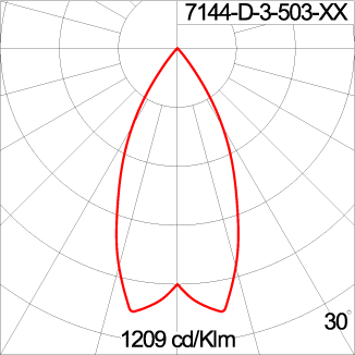 Mini TUBE 